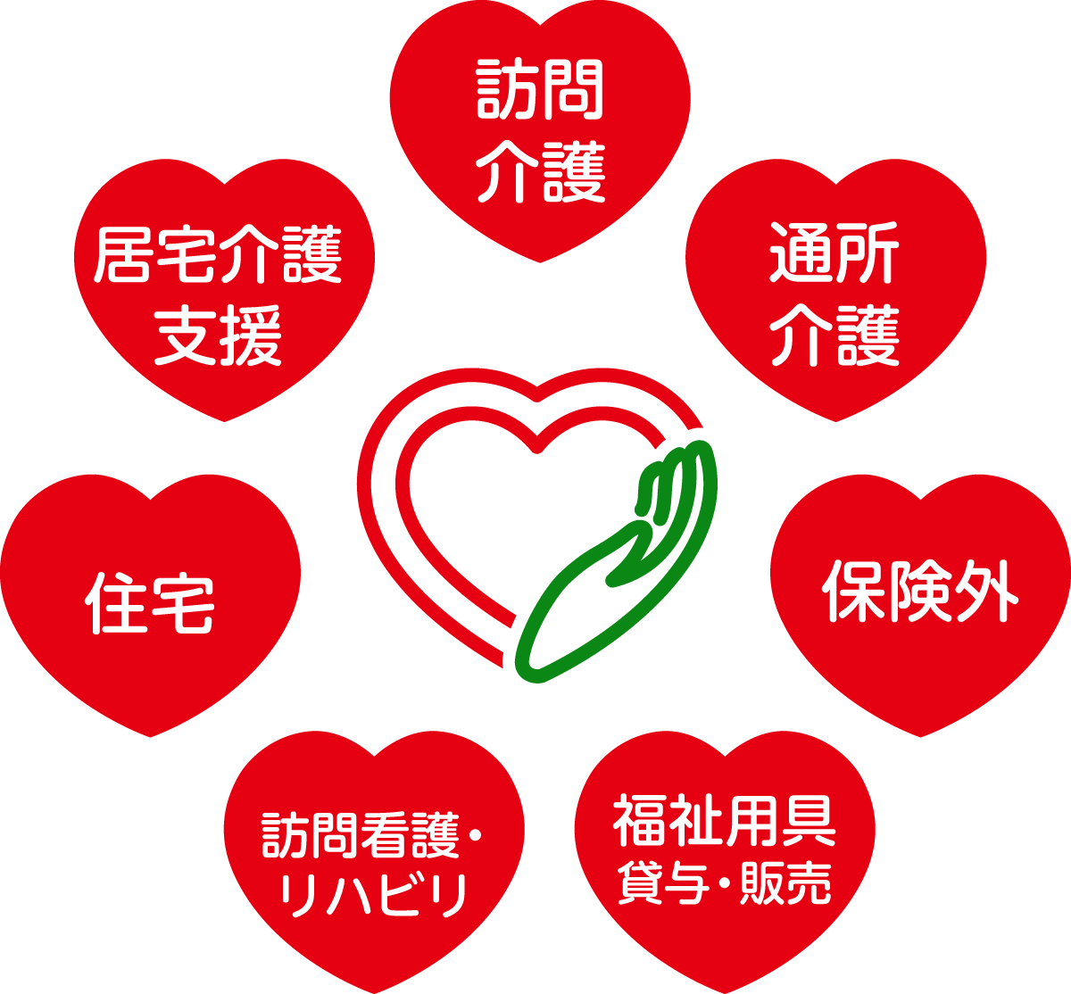 サークル